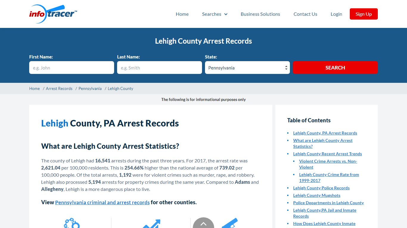 Lehigh County, PA Arrests, Mugshots & Jail Records ...